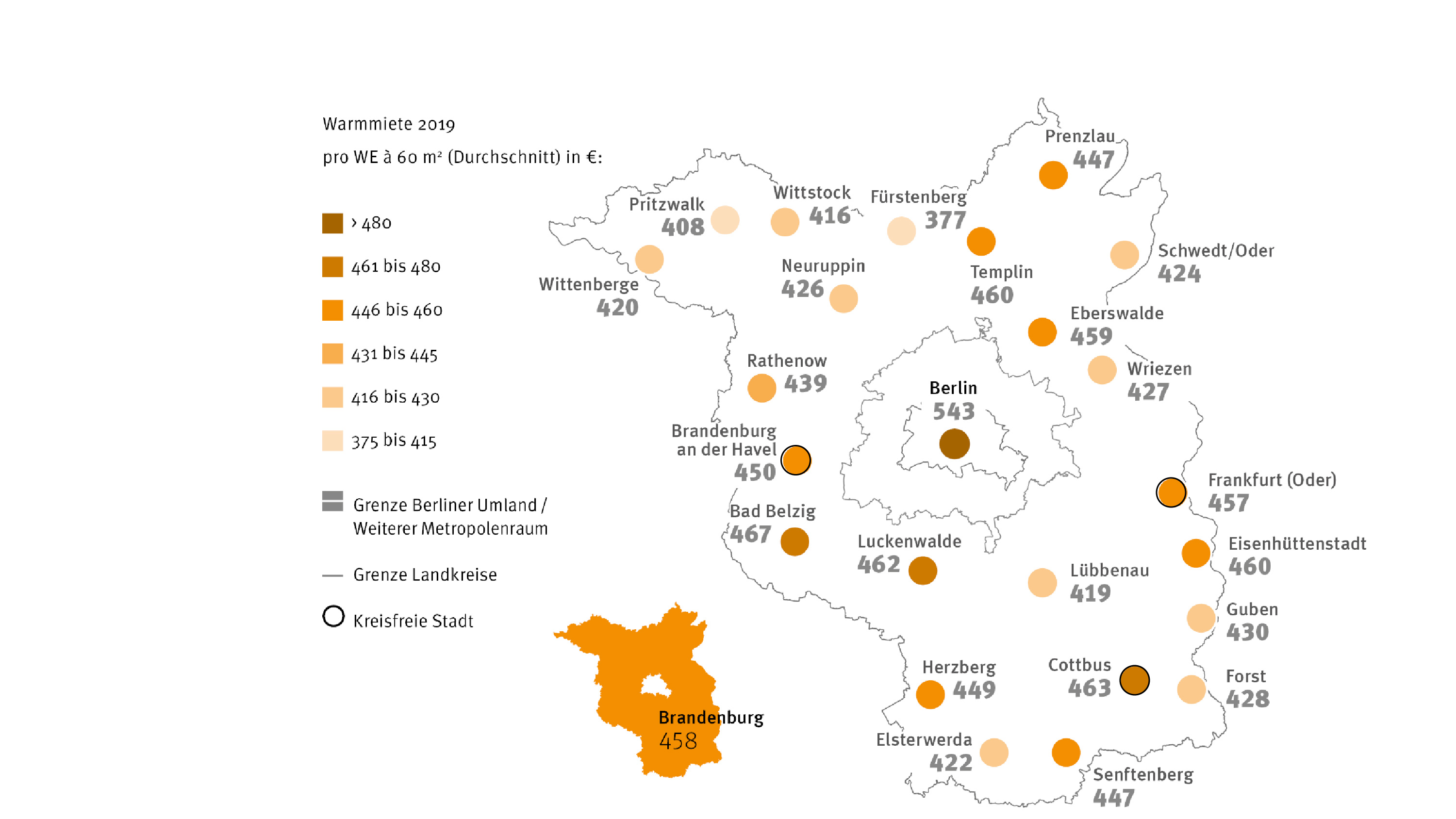Mietpreisentwicklung Prenzlau